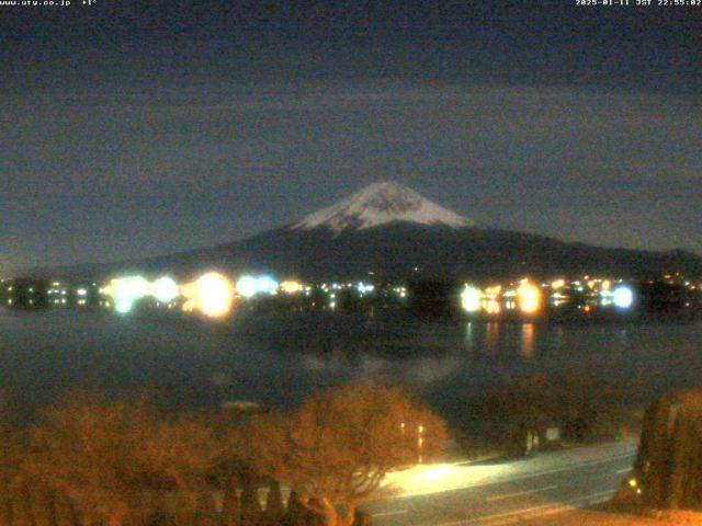 河口湖からの富士山