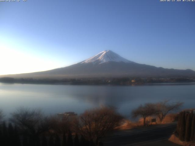河口湖からの富士山
