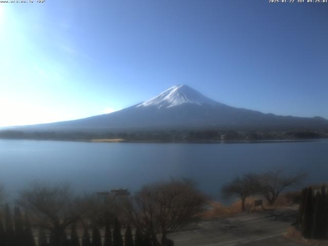 河口湖からの富士山