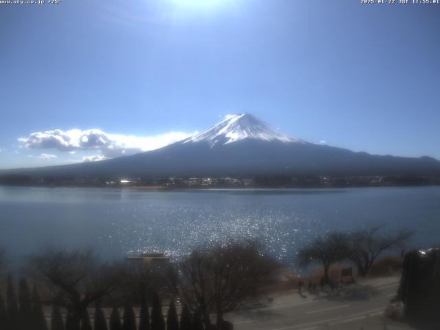 河口湖からの富士山