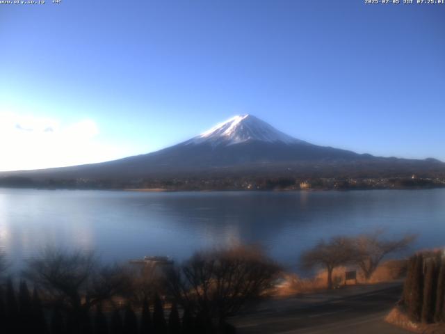 河口湖からの富士山