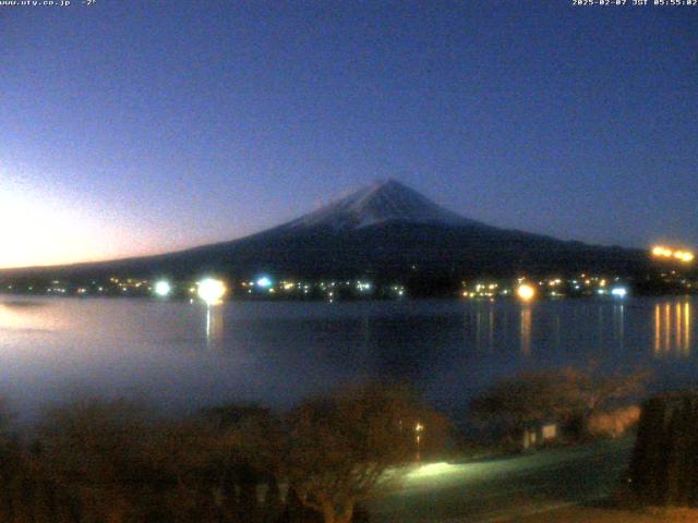 河口湖からの富士山