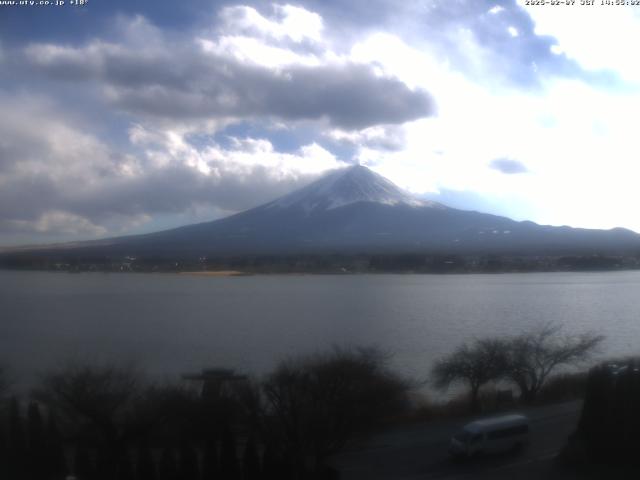 河口湖からの富士山