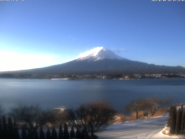 河口湖からの富士山