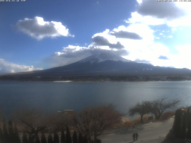 河口湖からの富士山
