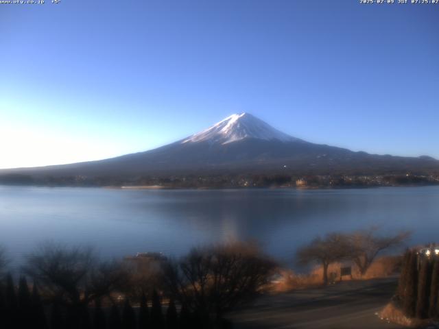 河口湖からの富士山