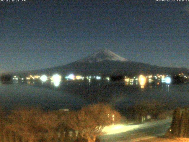 河口湖からの富士山