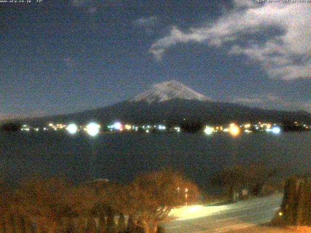 河口湖からの富士山