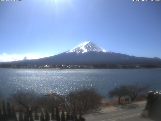 河口湖からの富士山