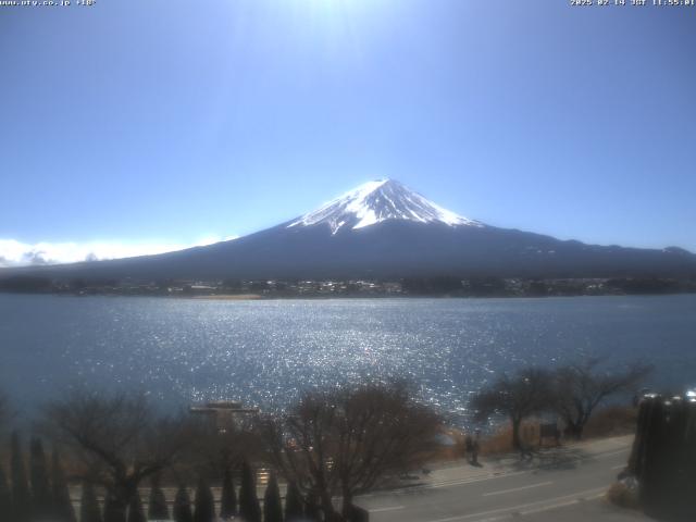 河口湖からの富士山