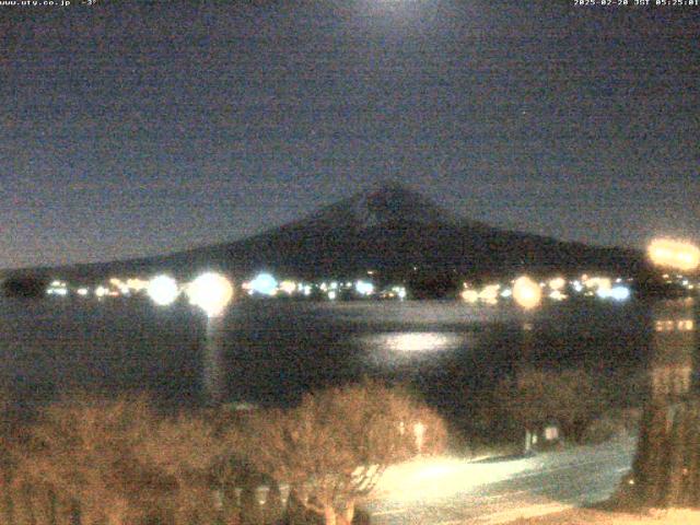 河口湖からの富士山