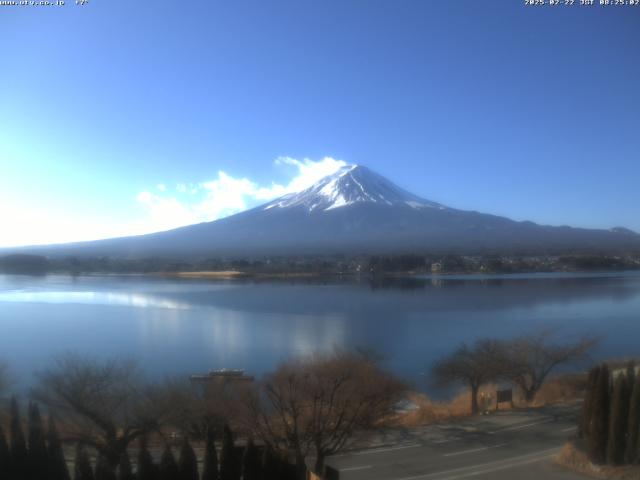 河口湖からの富士山