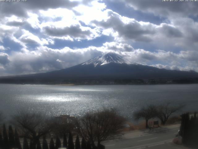 河口湖からの富士山