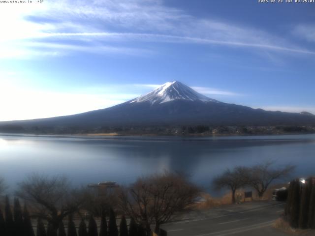 河口湖からの富士山