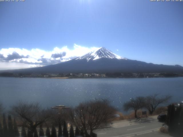 河口湖からの富士山