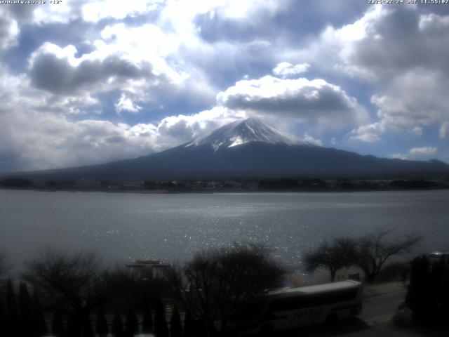 河口湖からの富士山