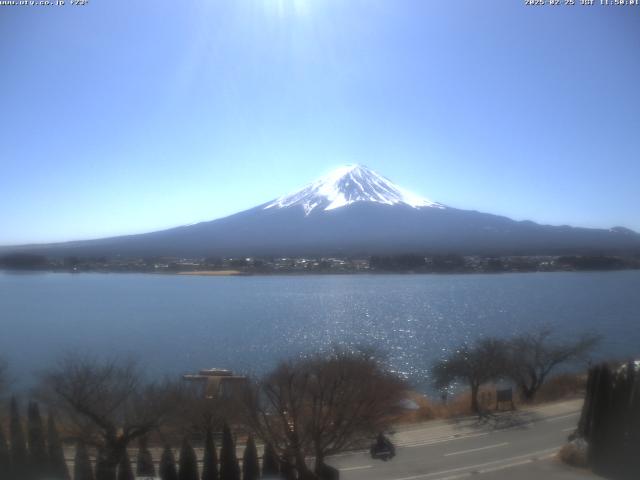 河口湖からの富士山