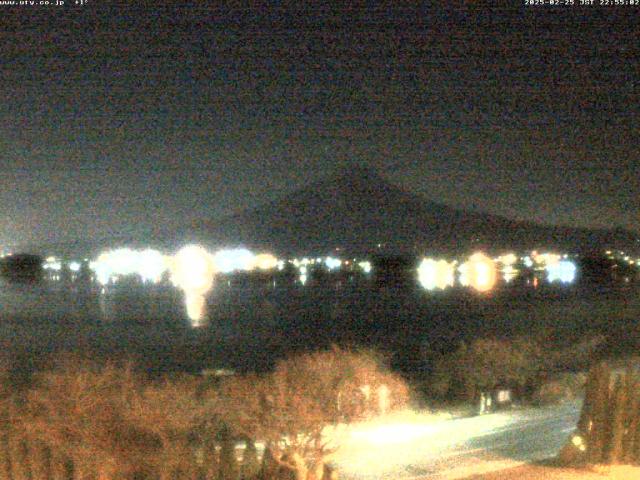 河口湖からの富士山