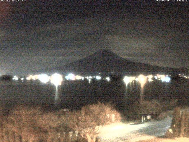 河口湖からの富士山