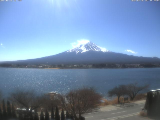 河口湖からの富士山