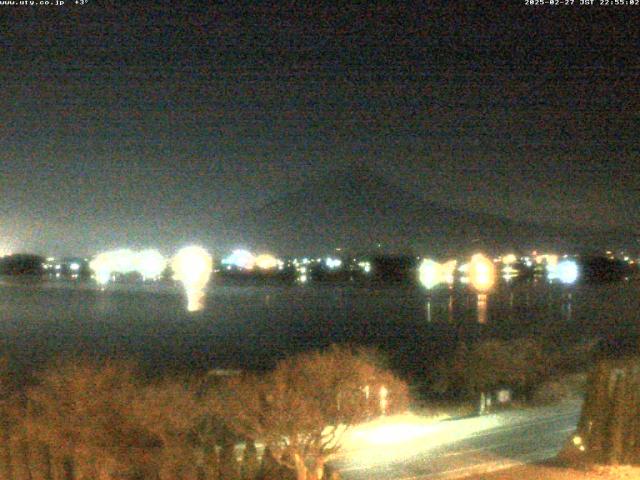 河口湖からの富士山