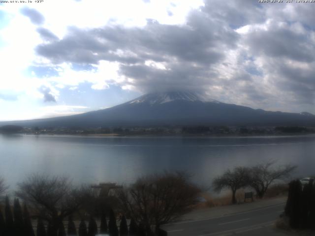 河口湖からの富士山