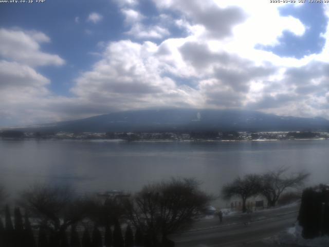 河口湖からの富士山