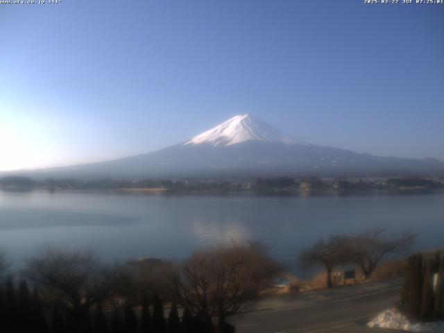 河口湖からの富士山