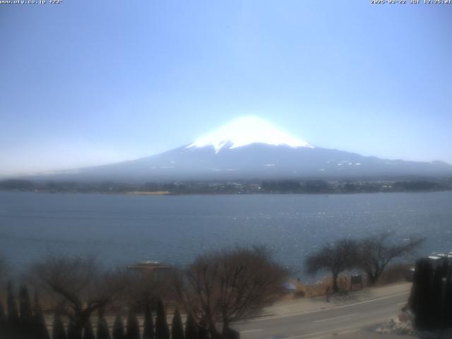 河口湖からの富士山