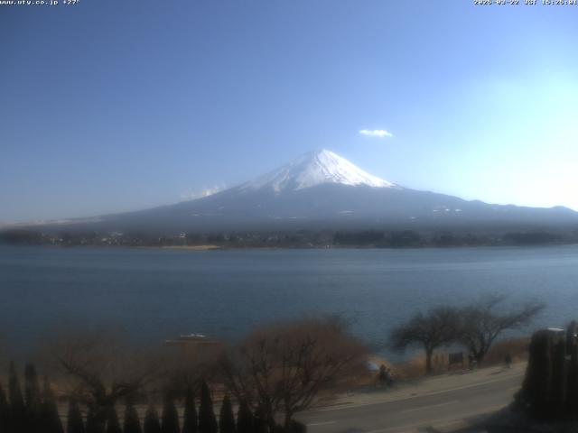 河口湖からの富士山