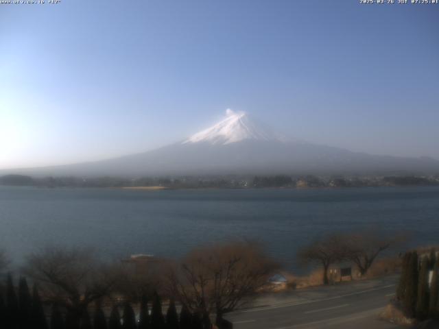 河口湖からの富士山