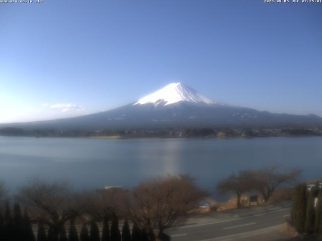 河口湖からの富士山