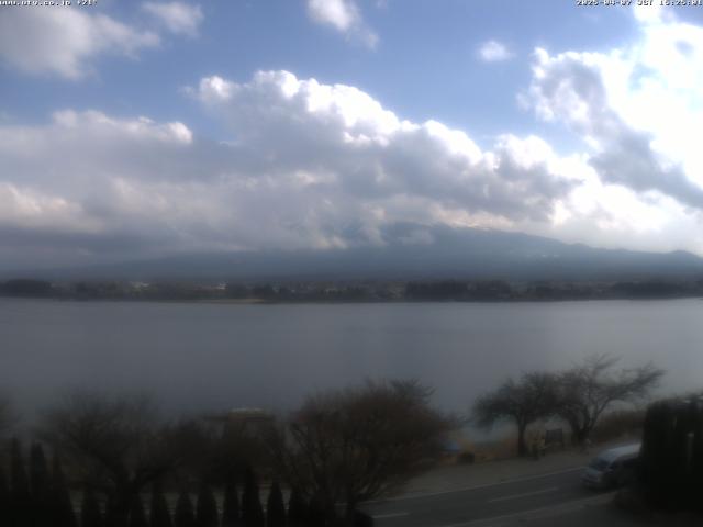 河口湖からの富士山