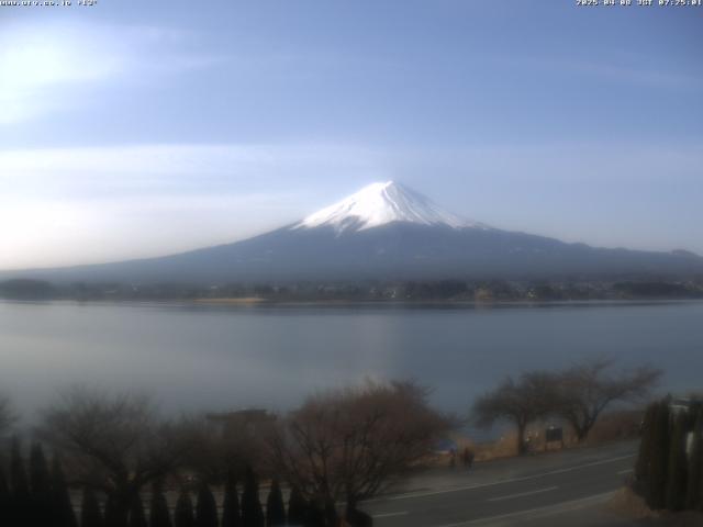 河口湖からの富士山