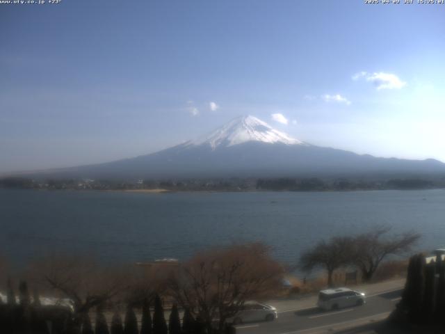 河口湖からの富士山