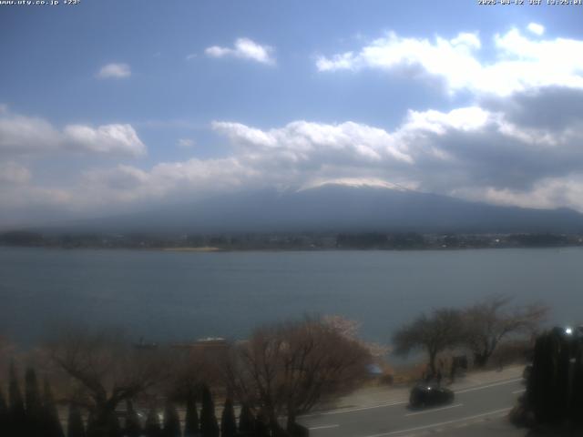 河口湖からの富士山
