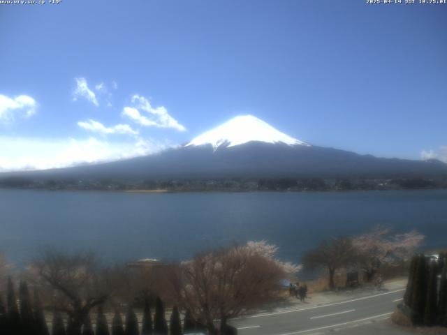 河口湖からの富士山