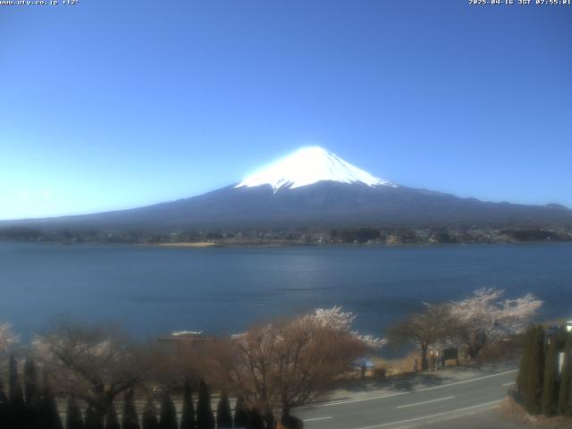 河口湖からの富士山