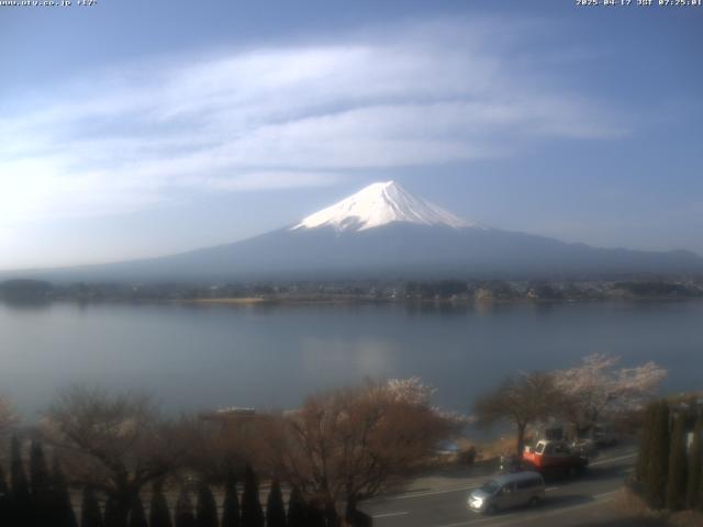 河口湖からの富士山