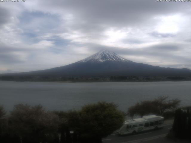 河口湖からの富士山