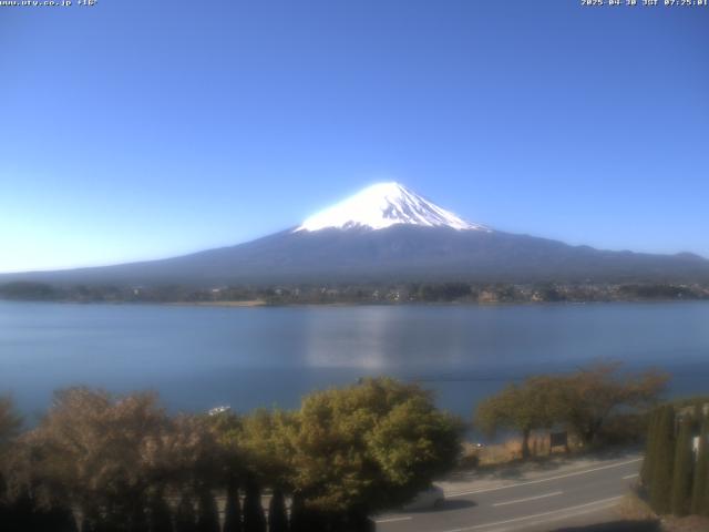 河口湖からの富士山