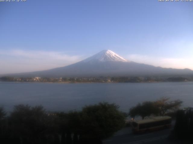 河口湖からの富士山