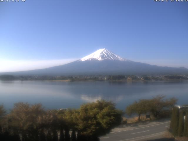 河口湖からの富士山