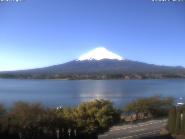 河口湖からの富士山