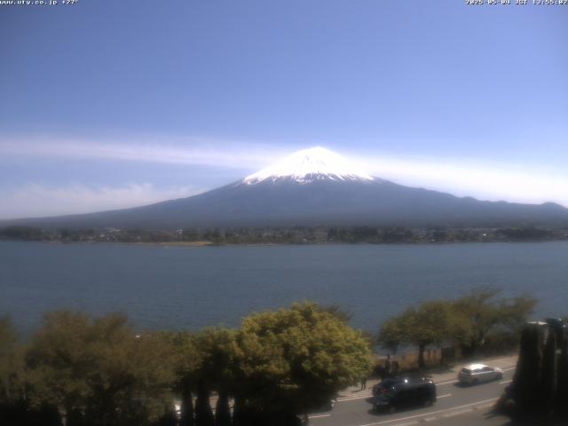 河口湖からの富士山