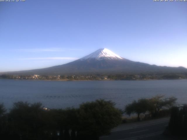 河口湖からの富士山