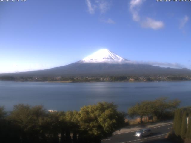 河口湖からの富士山