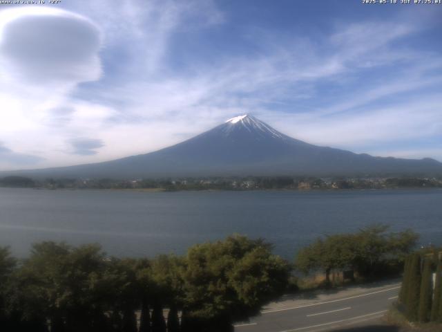 河口湖からの富士山
