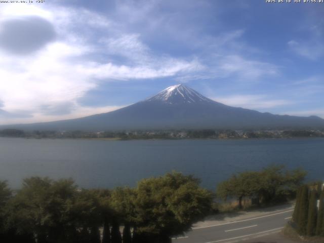 河口湖からの富士山