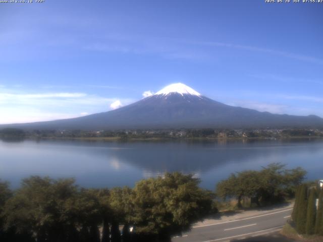 河口湖からの富士山